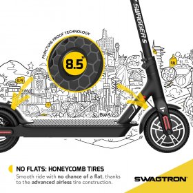 Swagger 5 High Speed Electric Scooter for Adults with 8.5
